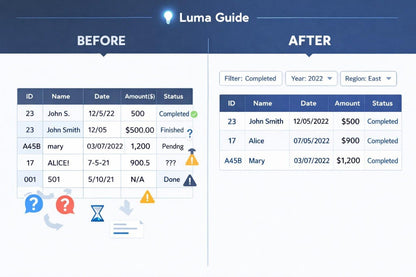 Before and after comparison of a software interface with Luma Guide branding.